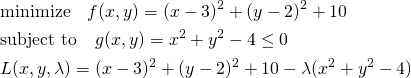  \begin{align*} & \mathrm{minimize} \quad f(x, y) = (x - 3)^2 + (y-2)^2 +10 \\ & \mathrm{subject~to} \quad g(x, y) =x^2 + y^2 - 4\le 0 \\ &L(x, y, \lambda) = (x - 3)^2 + (y - 2)^2 + 10 - \lambda (x^2 + y^2 - 4) \end{align*} 