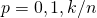 p = 0, 1, k/n