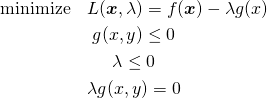  \begin{gather*} \mathrm{minimize} \quad L(\boldsymbol{x}, \lambda) = f(\boldsymbol{x}) - \lambda g(\boldsymbols{x}) \\ g(x, y) \le 0 \\ \lambda \le 0\\ \lambda g(x, y) = 0 \end{gather*} 