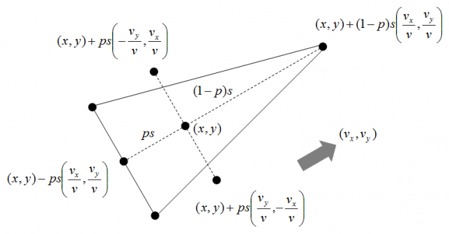 boids12_shape1